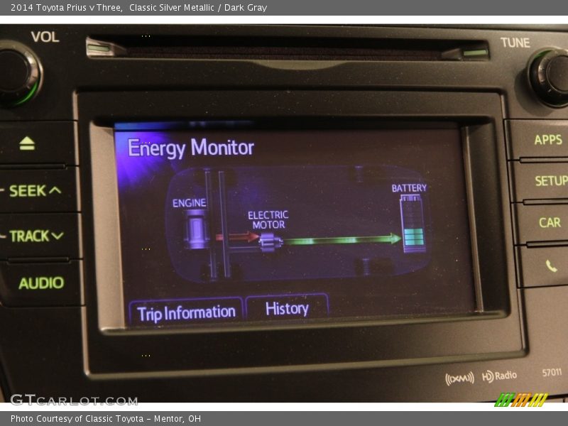 Classic Silver Metallic / Dark Gray 2014 Toyota Prius v Three