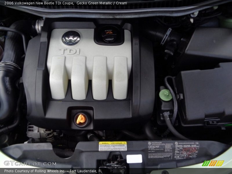  2006 New Beetle TDI Coupe Engine - 1.9L TDI SOHC 8V Turbo-Diesel 4 Cylinder