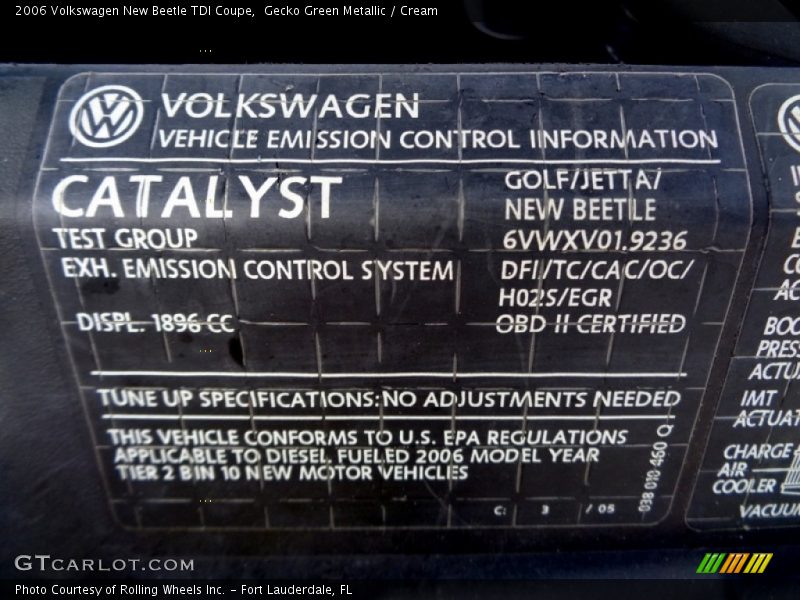 Gecko Green Metallic / Cream 2006 Volkswagen New Beetle TDI Coupe