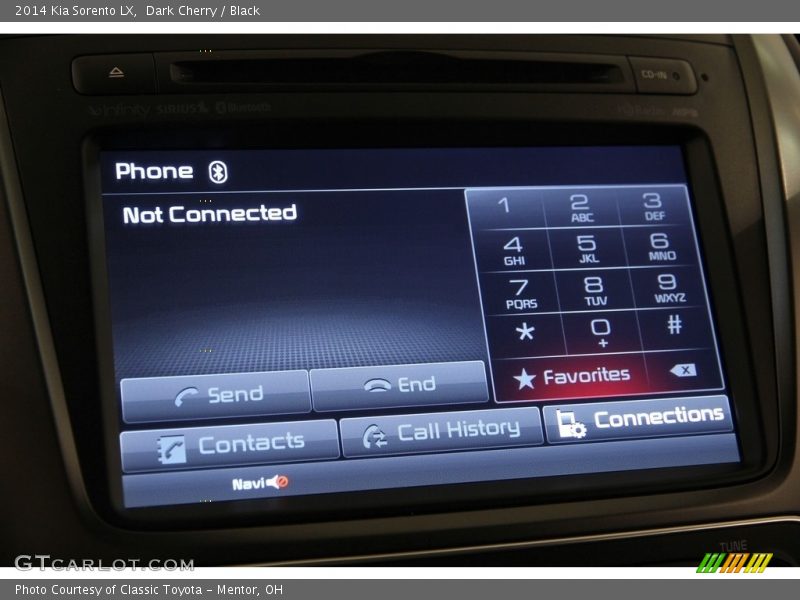 Dark Cherry / Black 2014 Kia Sorento LX