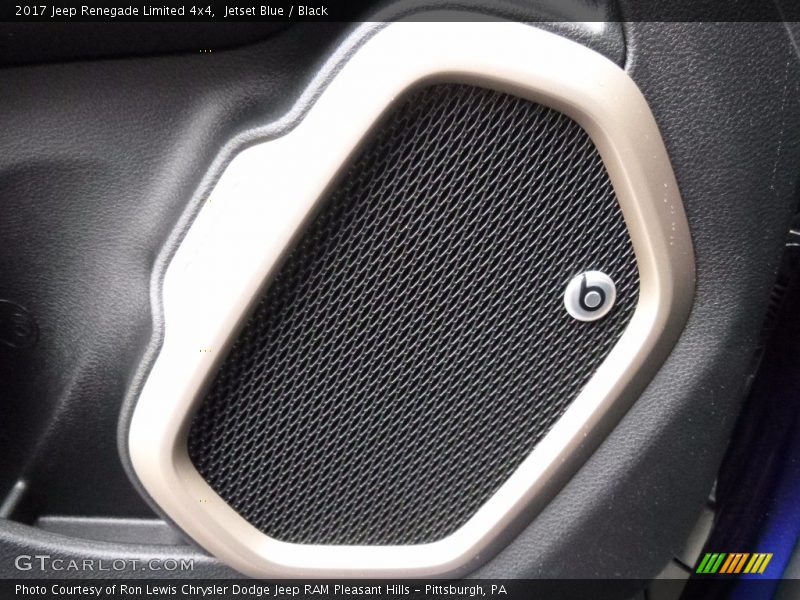Jetset Blue / Black 2017 Jeep Renegade Limited 4x4