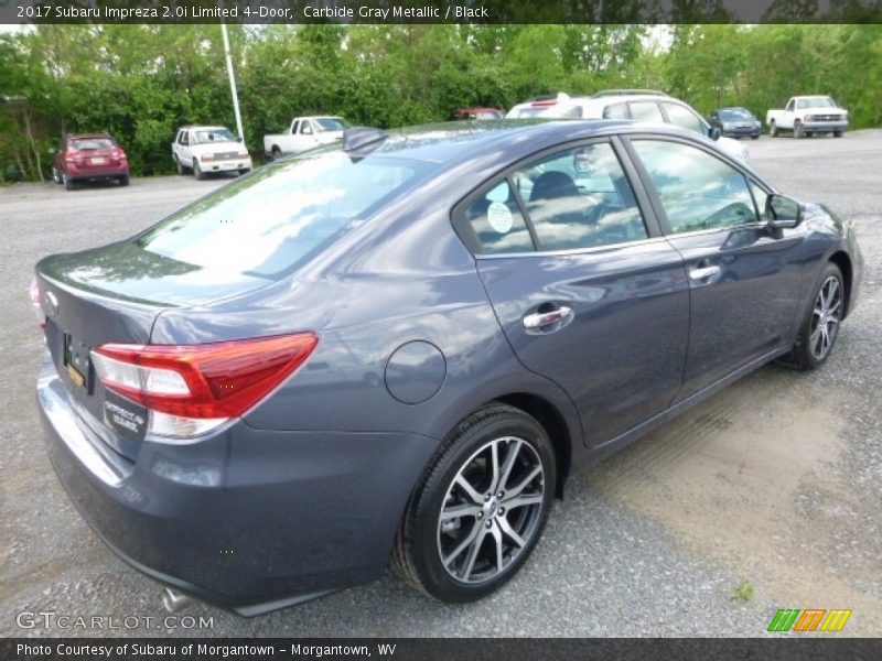 Carbide Gray Metallic / Black 2017 Subaru Impreza 2.0i Limited 4-Door