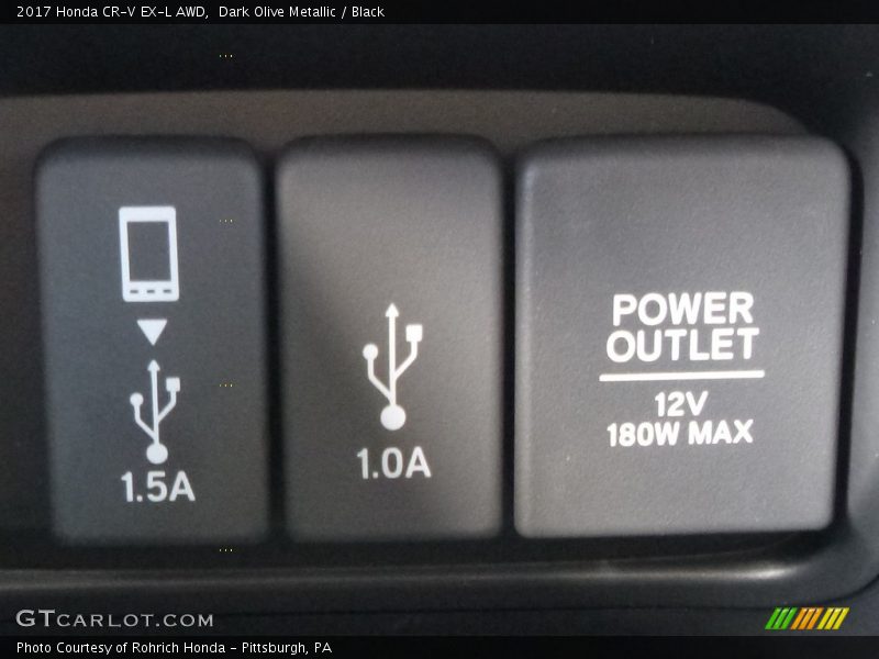 Dark Olive Metallic / Black 2017 Honda CR-V EX-L AWD