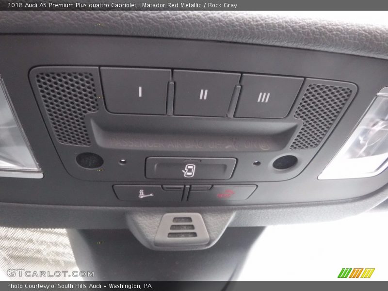 Controls of 2018 A5 Premium Plus quattro Cabriolet