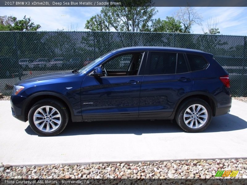 Deep Sea Blue Metallic / Saddle Brown 2017 BMW X3 xDrive28i