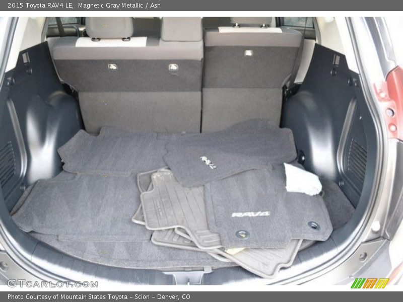 Magnetic Gray Metallic / Ash 2015 Toyota RAV4 LE