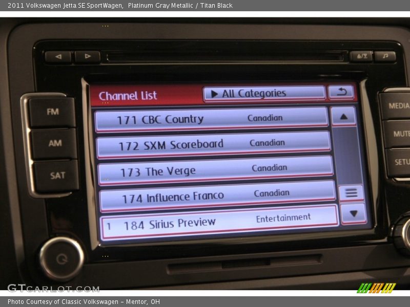 Platinum Gray Metallic / Titan Black 2011 Volkswagen Jetta SE SportWagen
