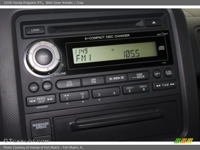 Billet Silver Metallic / Gray 2008 Honda Ridgeline RTL