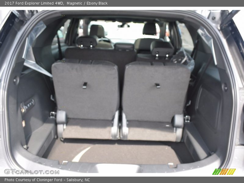 Magnetic / Ebony Black 2017 Ford Explorer Limited 4WD