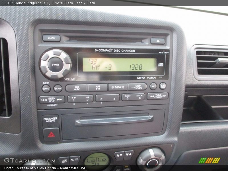 Controls of 2012 Ridgeline RTL