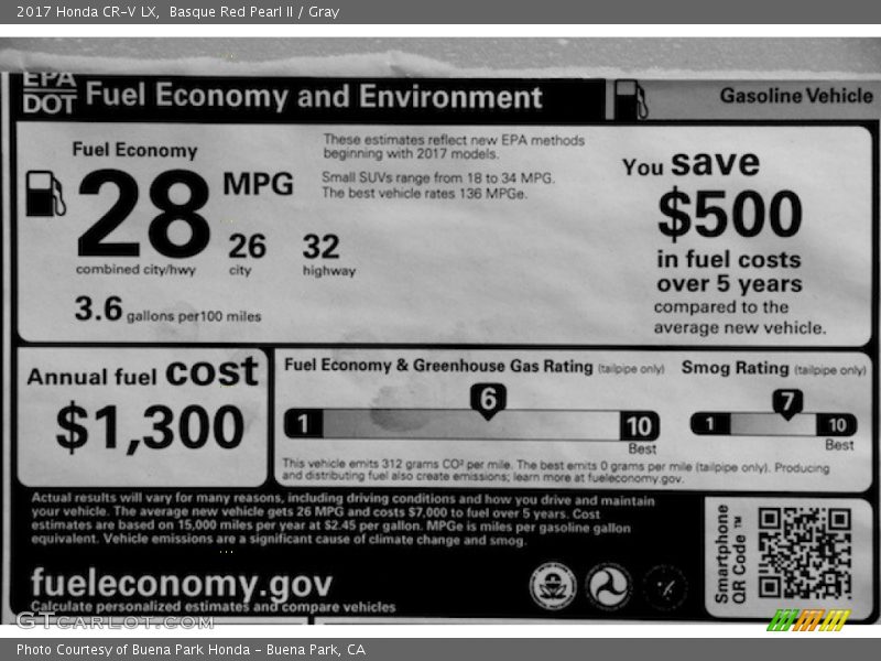 Basque Red Pearl II / Gray 2017 Honda CR-V LX