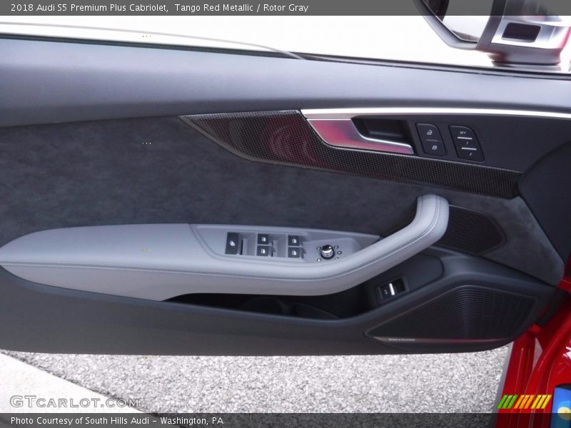 Door Panel of 2018 S5 Premium Plus Cabriolet