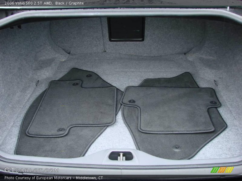 Black / Graphite 2006 Volvo S60 2.5T AWD
