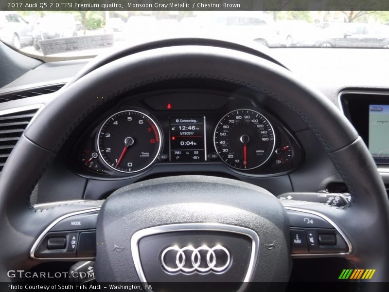  2017 Q5 2.0 TFSI Premium quattro 2.0 TFSI Premium quattro Gauges