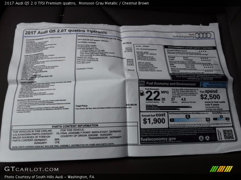  2017 Q5 2.0 TFSI Premium quattro Window Sticker