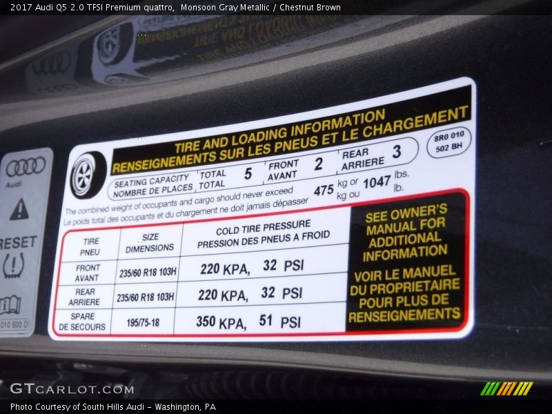 Info Tag of 2017 Q5 2.0 TFSI Premium quattro