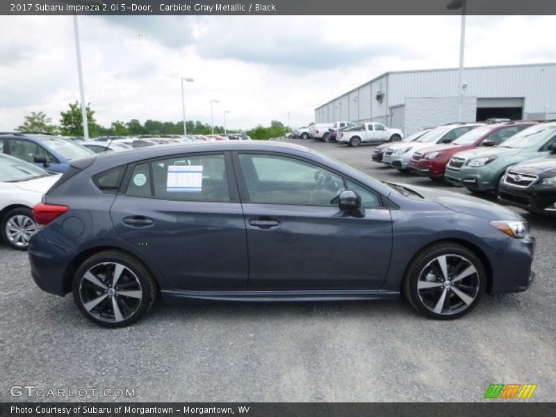  2017 Impreza 2.0i 5-Door Carbide Gray Metallic