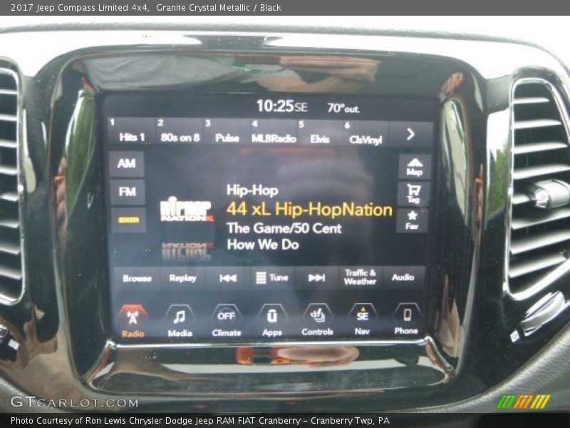 Granite Crystal Metallic / Black 2017 Jeep Compass Limited 4x4