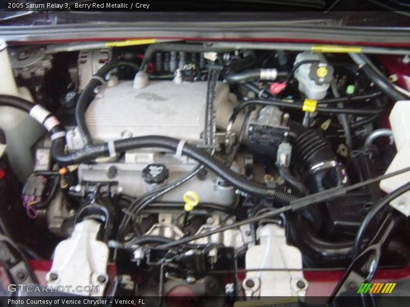 Berry Red Metallic / Grey 2005 Saturn Relay 3