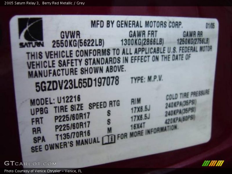 Berry Red Metallic / Grey 2005 Saturn Relay 3