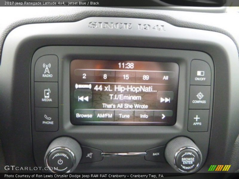 Jetset Blue / Black 2017 Jeep Renegade Latitude 4x4
