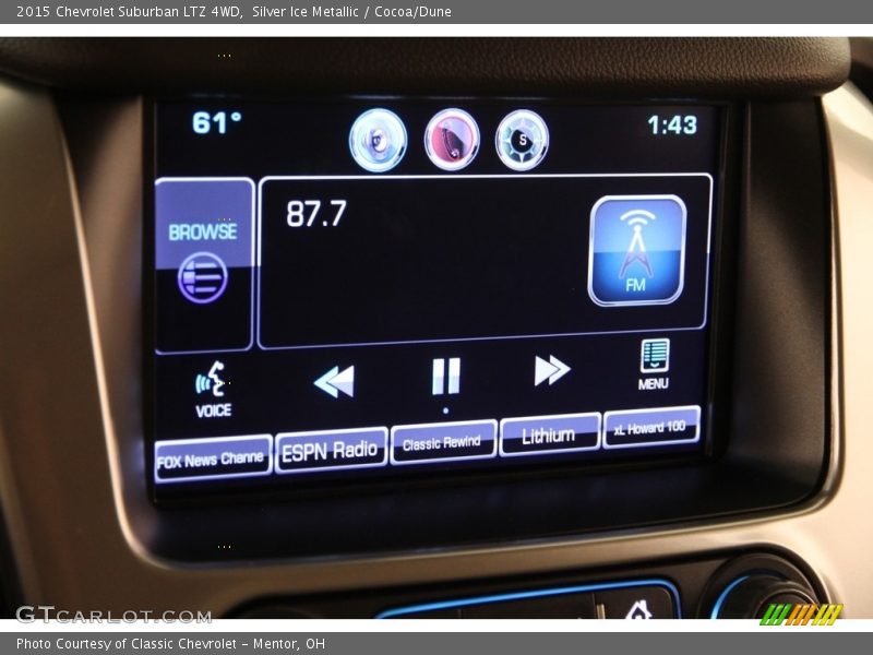 Silver Ice Metallic / Cocoa/Dune 2015 Chevrolet Suburban LTZ 4WD