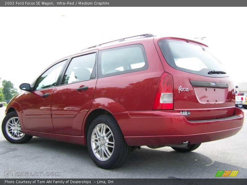 Infra-Red / Medium Graphite 2003 Ford Focus SE Wagon