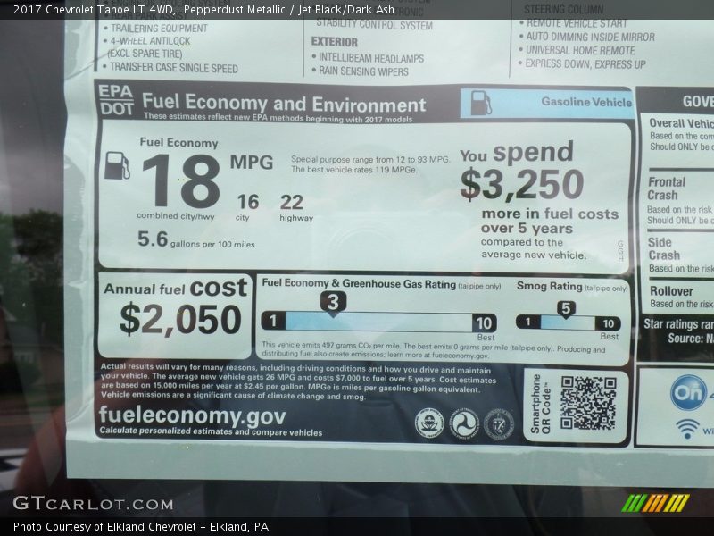 Pepperdust Metallic / Jet Black/Dark Ash 2017 Chevrolet Tahoe LT 4WD
