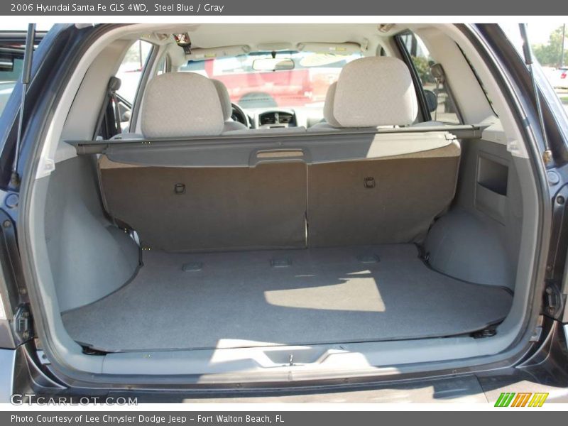 Steel Blue / Gray 2006 Hyundai Santa Fe GLS 4WD