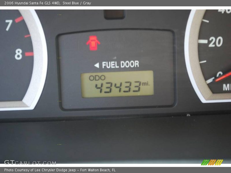 Steel Blue / Gray 2006 Hyundai Santa Fe GLS 4WD