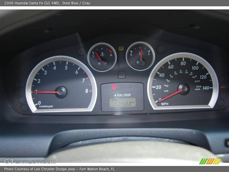 Steel Blue / Gray 2006 Hyundai Santa Fe GLS 4WD