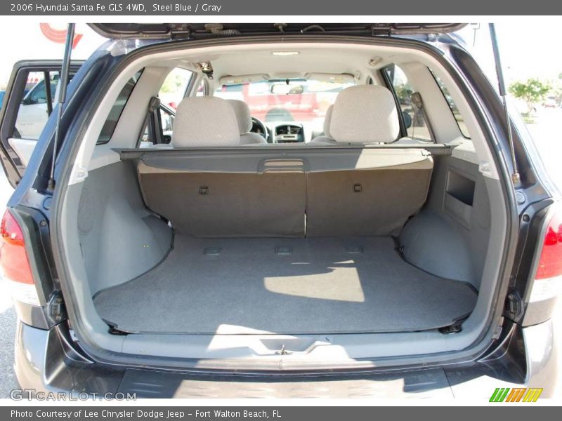 Steel Blue / Gray 2006 Hyundai Santa Fe GLS 4WD