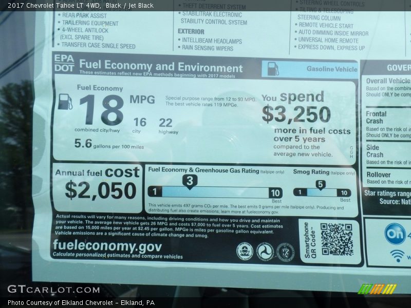 Black / Jet Black 2017 Chevrolet Tahoe LT 4WD