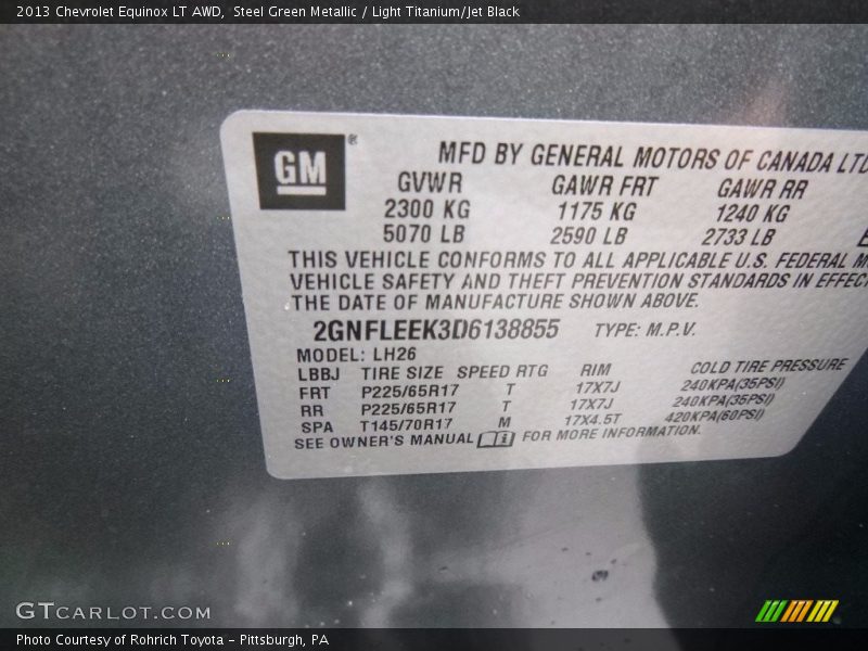Steel Green Metallic / Light Titanium/Jet Black 2013 Chevrolet Equinox LT AWD