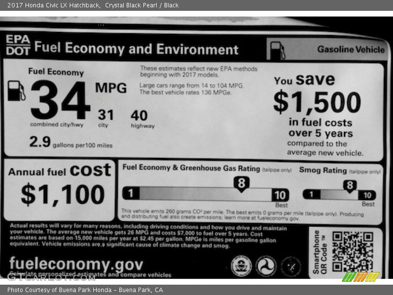 Crystal Black Pearl / Black 2017 Honda Civic LX Hatchback