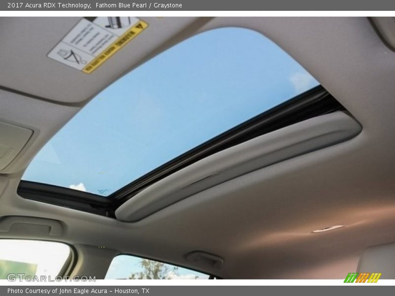 Fathom Blue Pearl / Graystone 2017 Acura RDX Technology