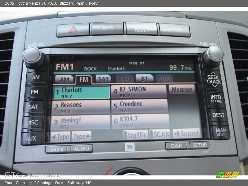 Blizzard Pearl / Ivory 2009 Toyota Venza V6 AWD