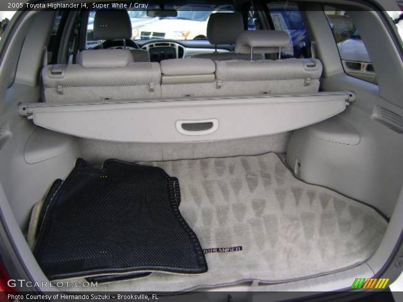 Super White / Gray 2005 Toyota Highlander I4