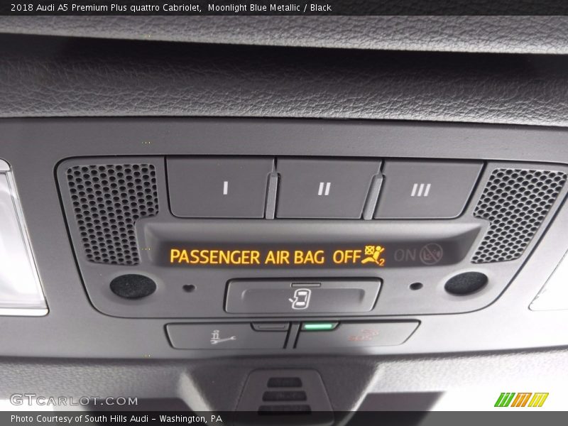 Controls of 2018 A5 Premium Plus quattro Cabriolet