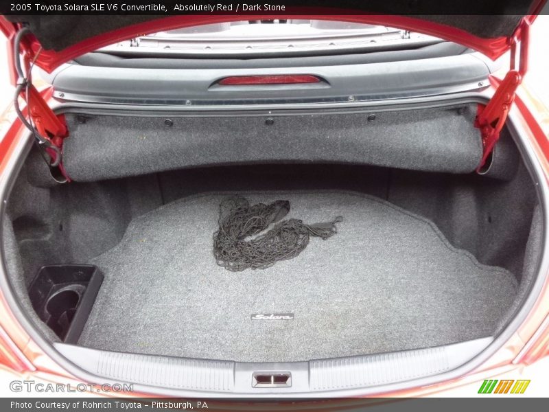 Absolutely Red / Dark Stone 2005 Toyota Solara SLE V6 Convertible