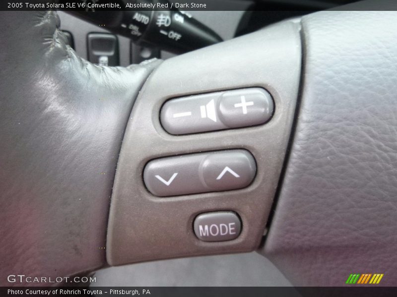 Absolutely Red / Dark Stone 2005 Toyota Solara SLE V6 Convertible