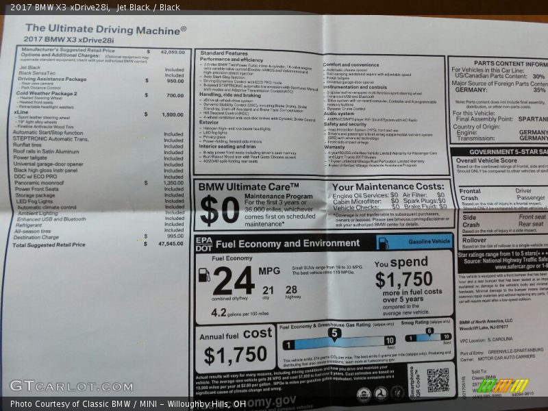 Jet Black / Black 2017 BMW X3 xDrive28i