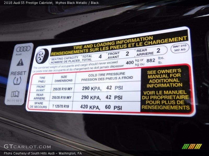 Info Tag of 2018 S5 Prestige Cabriolet