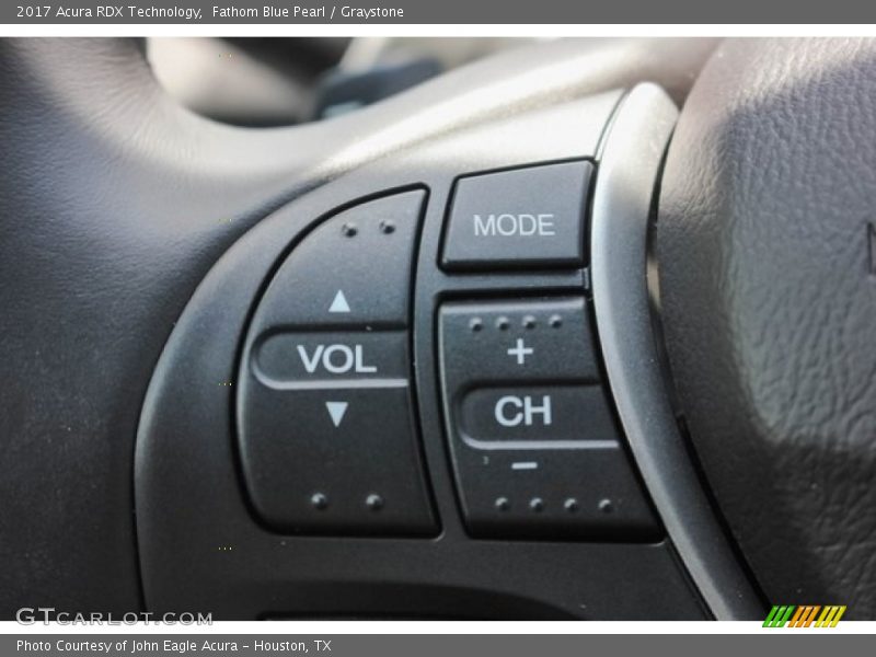 Fathom Blue Pearl / Graystone 2017 Acura RDX Technology