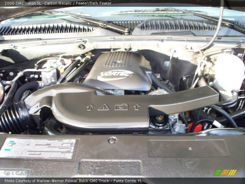 Carbon Metallic / Pewter/Dark Pewter 2006 GMC Yukon SL