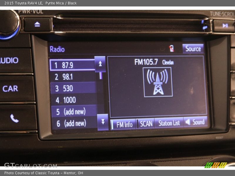 Pyrite Mica / Black 2015 Toyota RAV4 LE