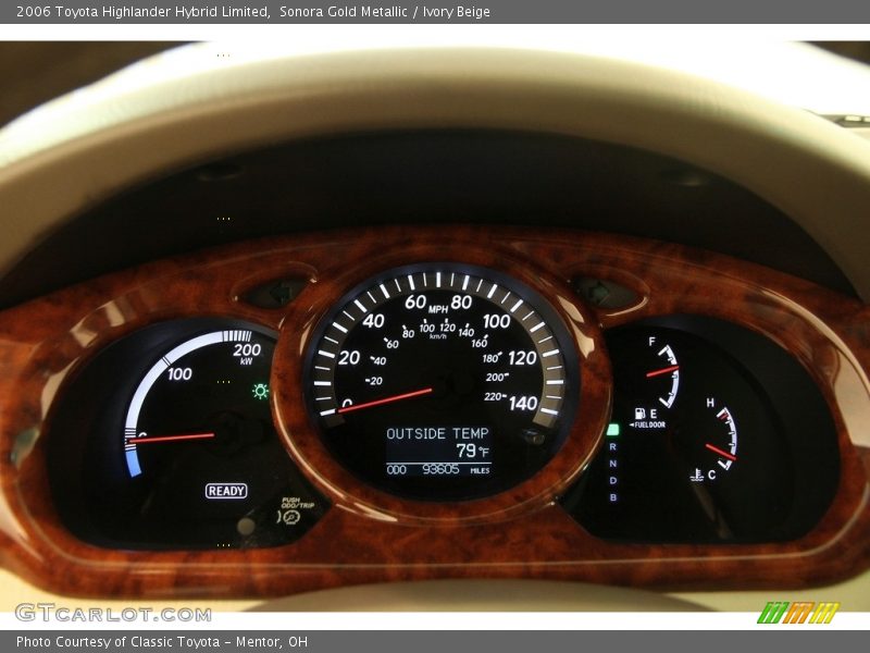  2006 Highlander Hybrid Limited Hybrid Limited Gauges