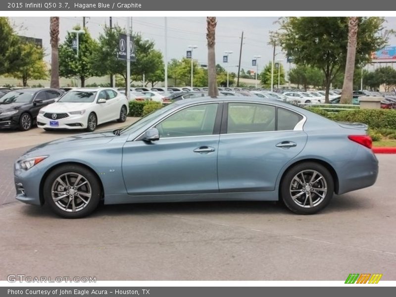 Hagane Blue / Graphite 2015 Infiniti Q50 3.7