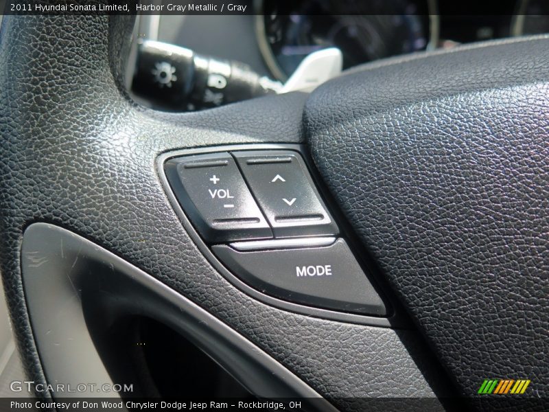 Harbor Gray Metallic / Gray 2011 Hyundai Sonata Limited
