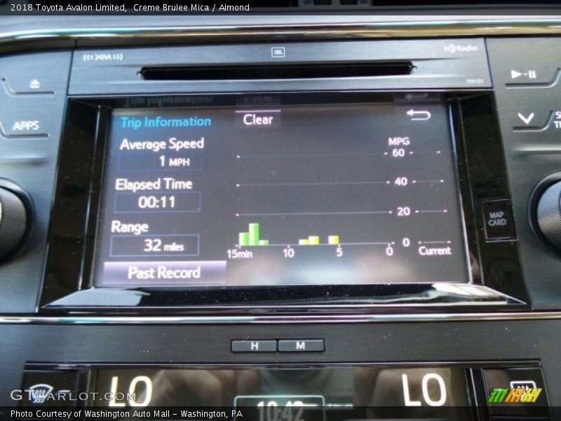 Creme Brulee Mica / Almond 2018 Toyota Avalon Limited